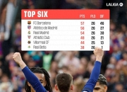 1xBit体育亚洲官网-巴萨主场大败，输给黑马球队