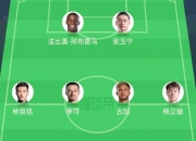 1xBit体育登录入口-包含国安客场战平富力，保持榜首位置的词条