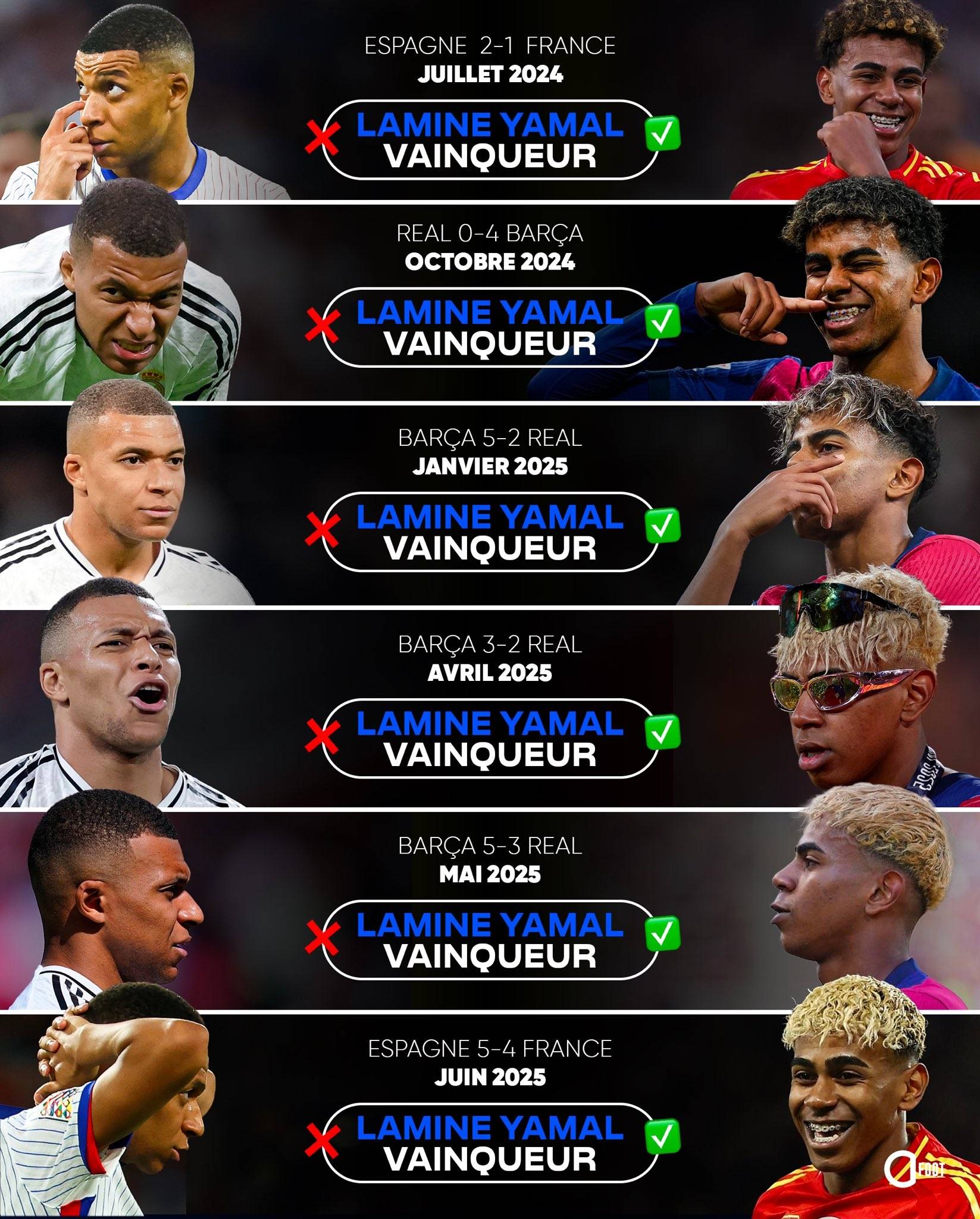 皇马挑战比利亚雷亚尔，卫冕冠军能否继续霸主？的简单介绍