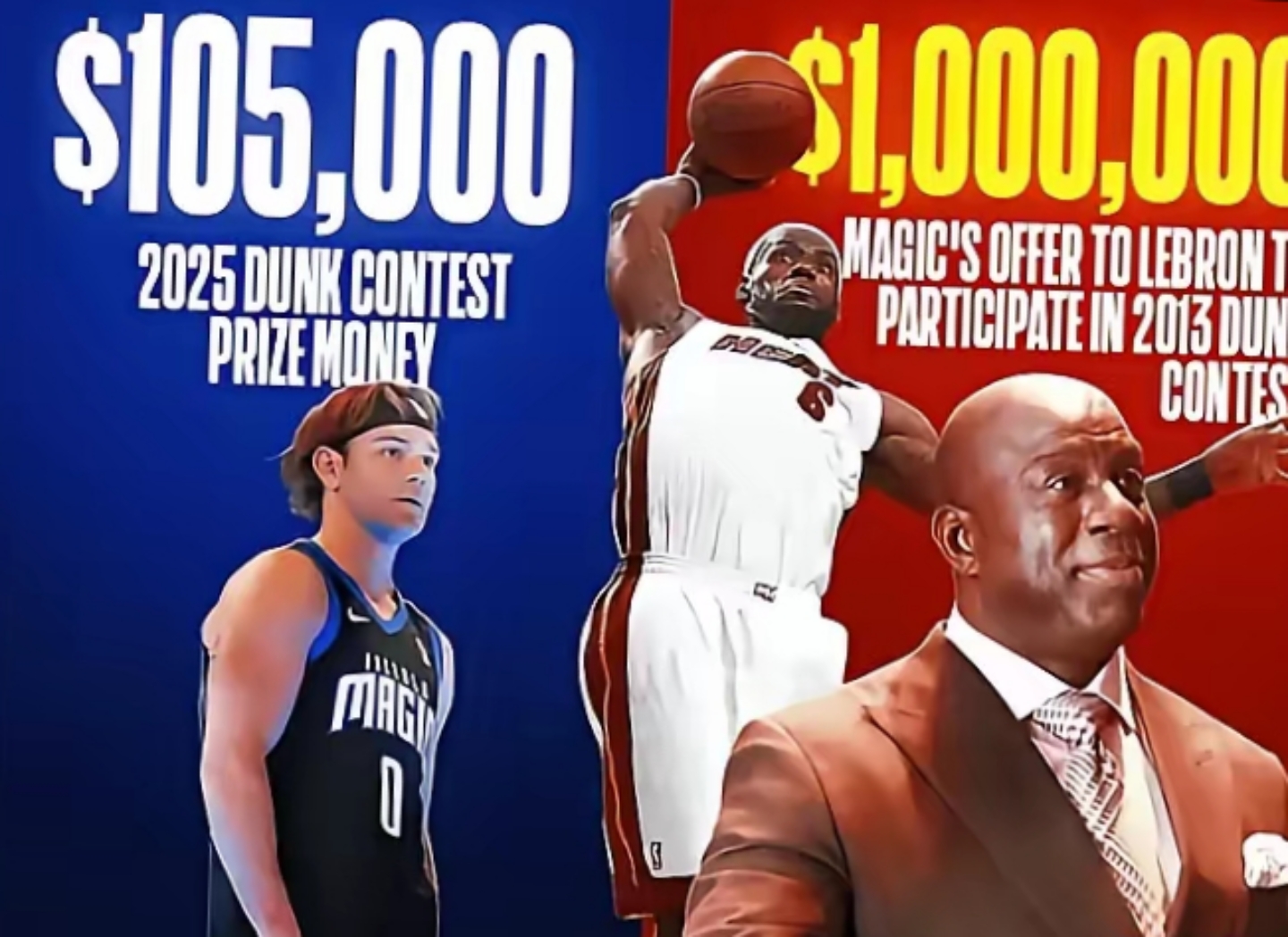 詹皇领衔美职篮球星加入慈善赛