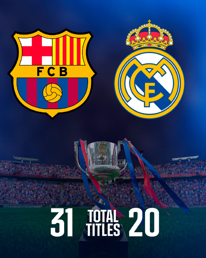 关于巴萨客场取胜,继续压力皇马领先的信息 关于巴萨客场取胜,继续压力皇马领先的信息