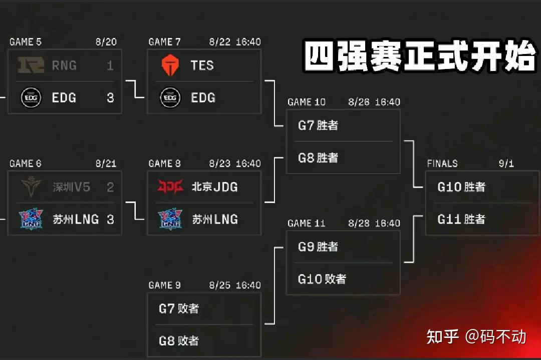 西班牙战平希腊，晋级形势变数多端的简单介绍