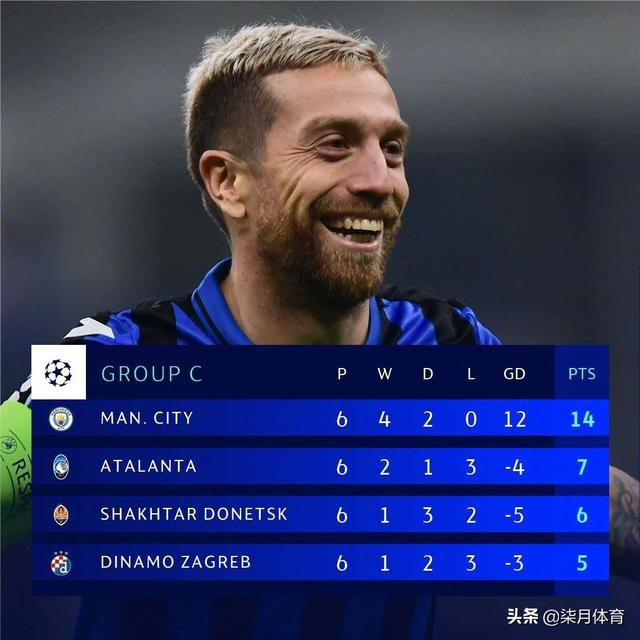 亚特兰大未来前景：新星耀眼，崭露头角的简单介绍