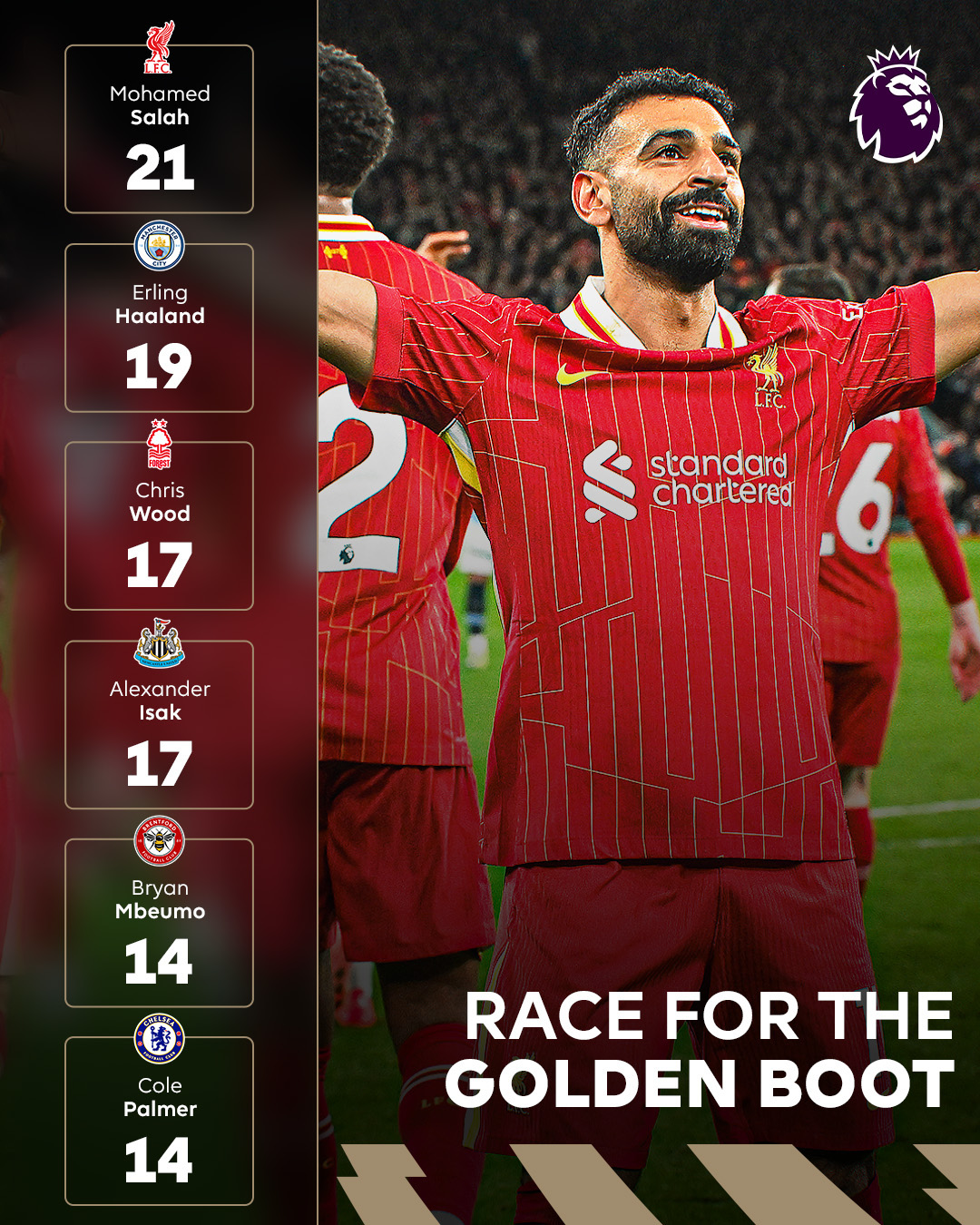 英国篮球队披荆斩棘夺得国际冠军称号